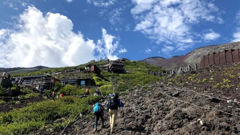 富士山の登山道